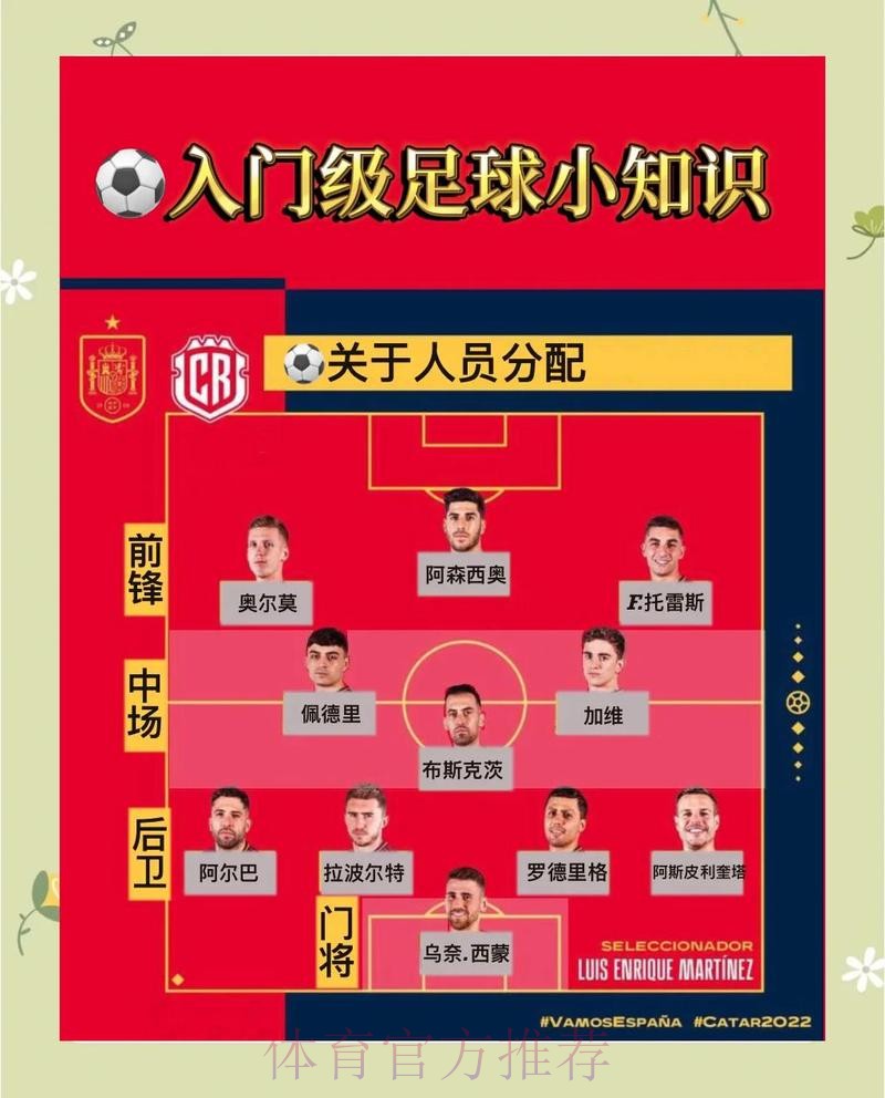 深入解析世界杯盘口技巧策略
